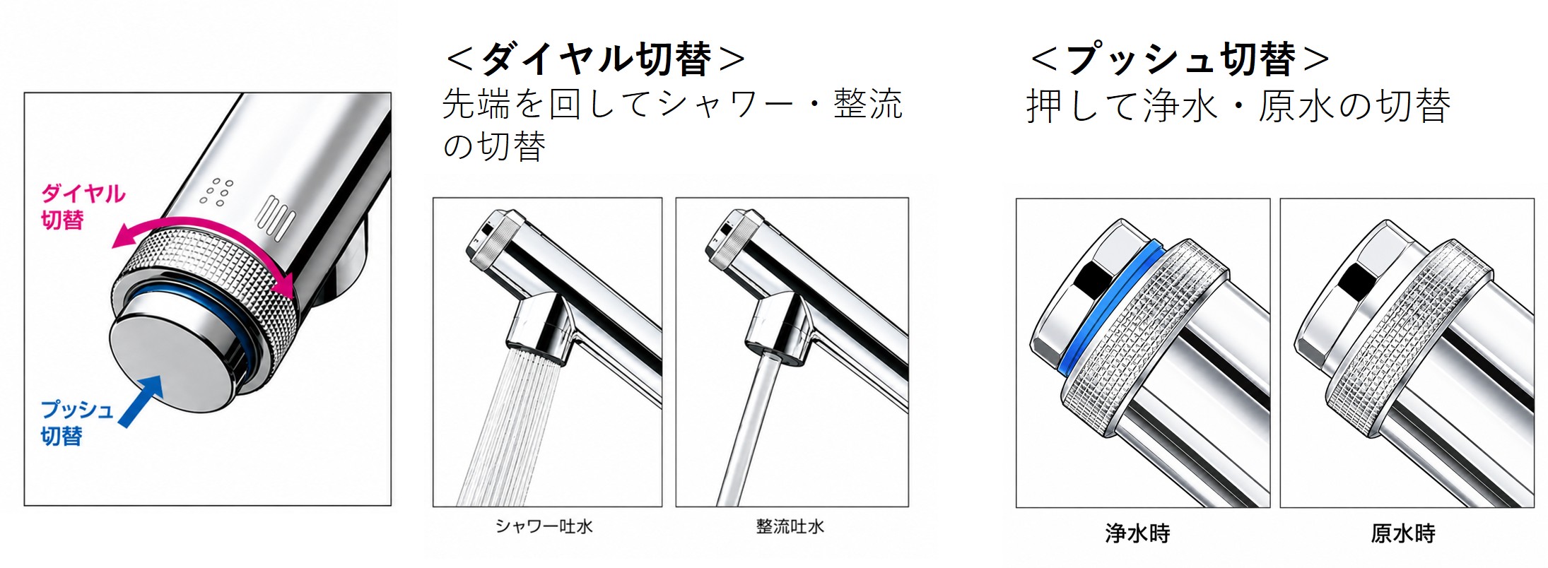 JF 機能説明1