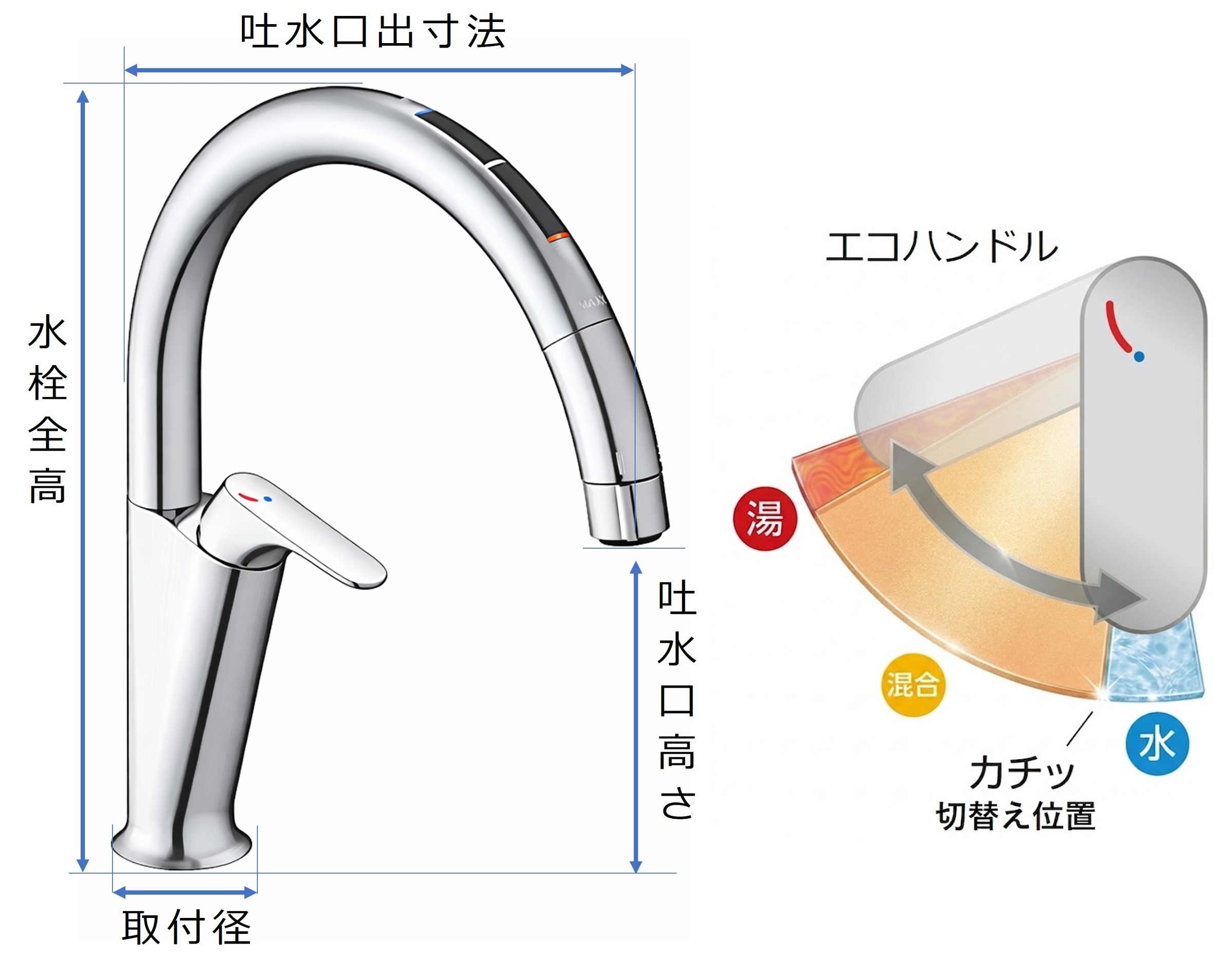 JF-NAA466SY(JW) 寸法 可動域 図