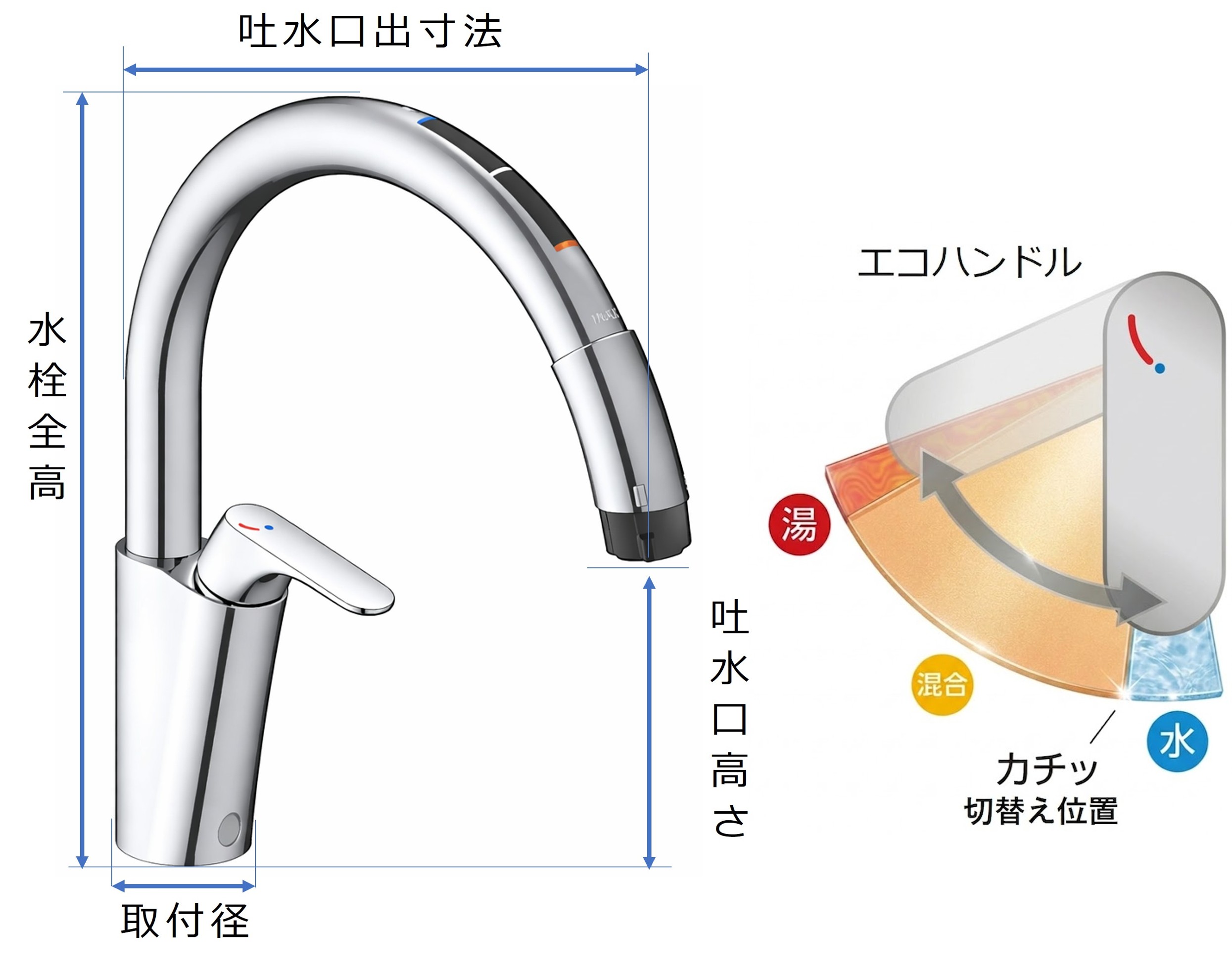 {JF-NAB464SYX(JW) 寸法 可動域 図