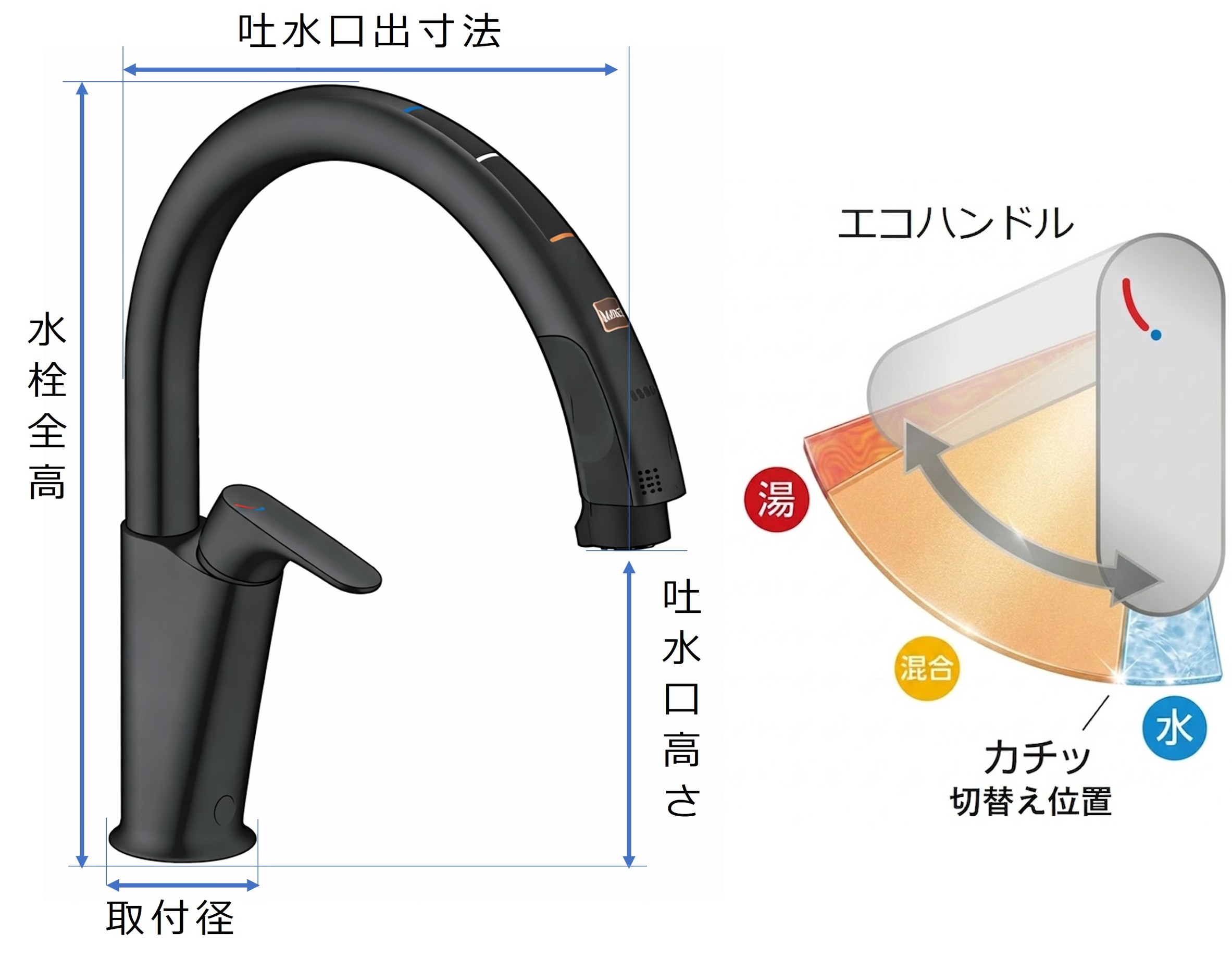 JF-NAH461SY/SAB(JW) 寸法 可動域 図