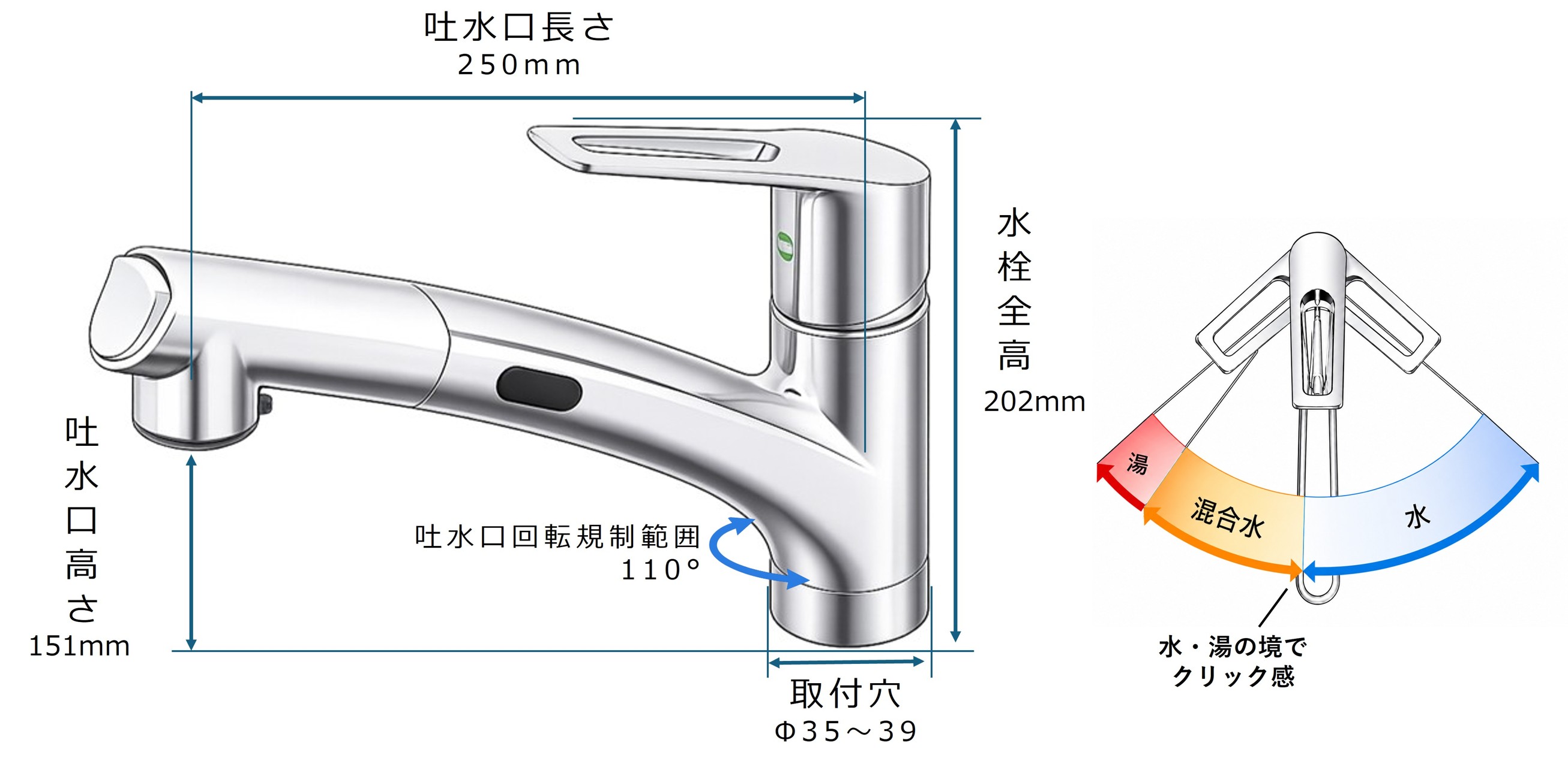 KM5021TAEC 寸法