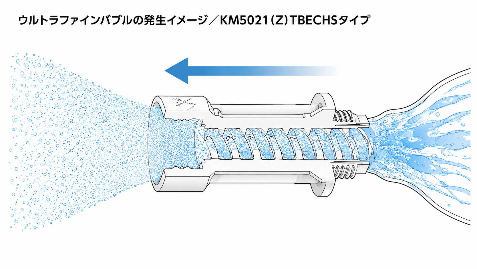 KVK 機能説明10