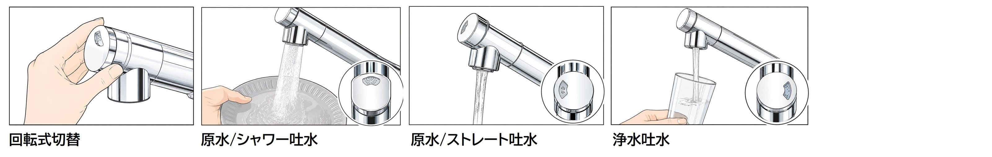 MSK110KEJST2 機能説明