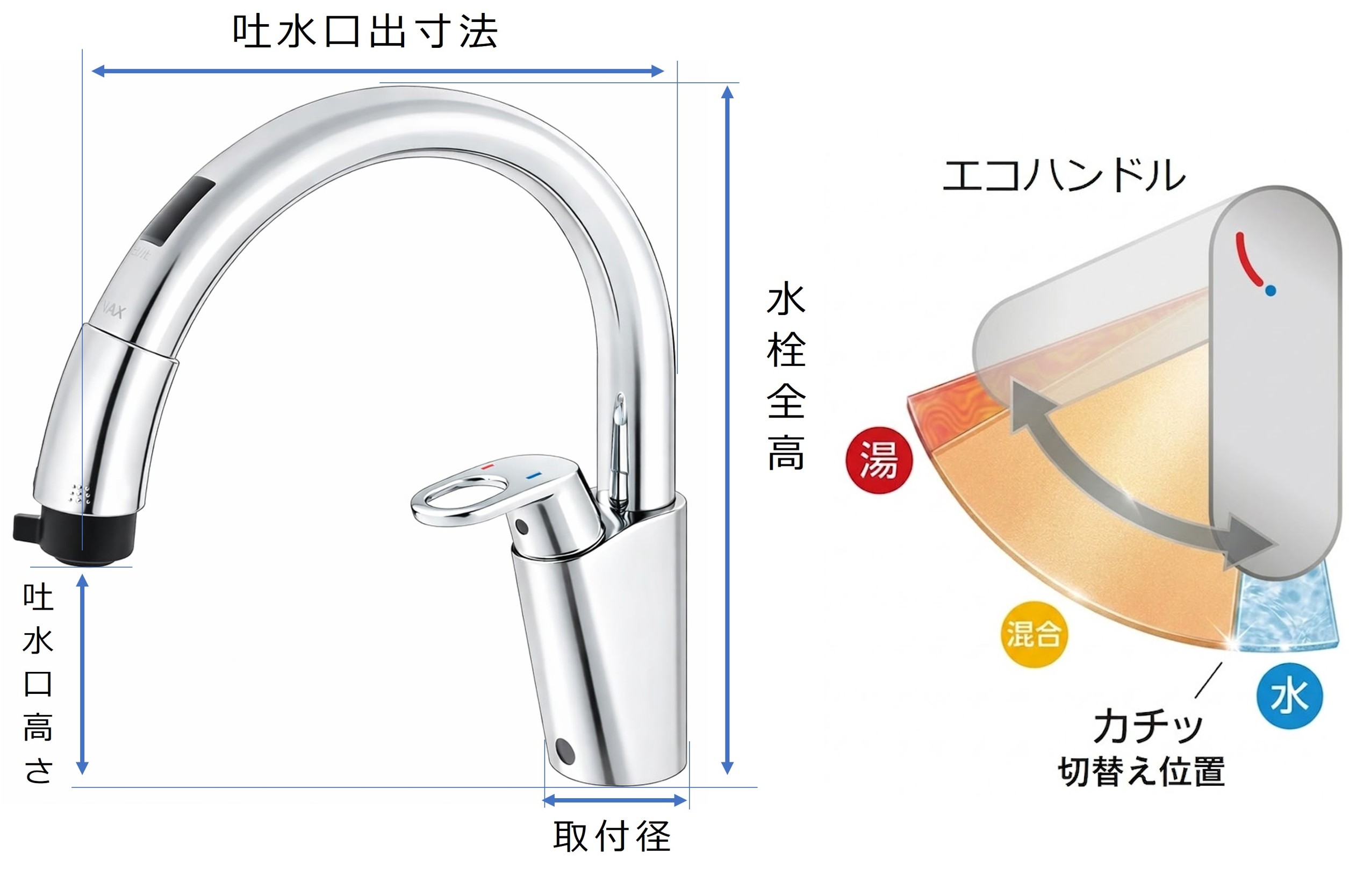 RSF-672A 寸法 可動域 図