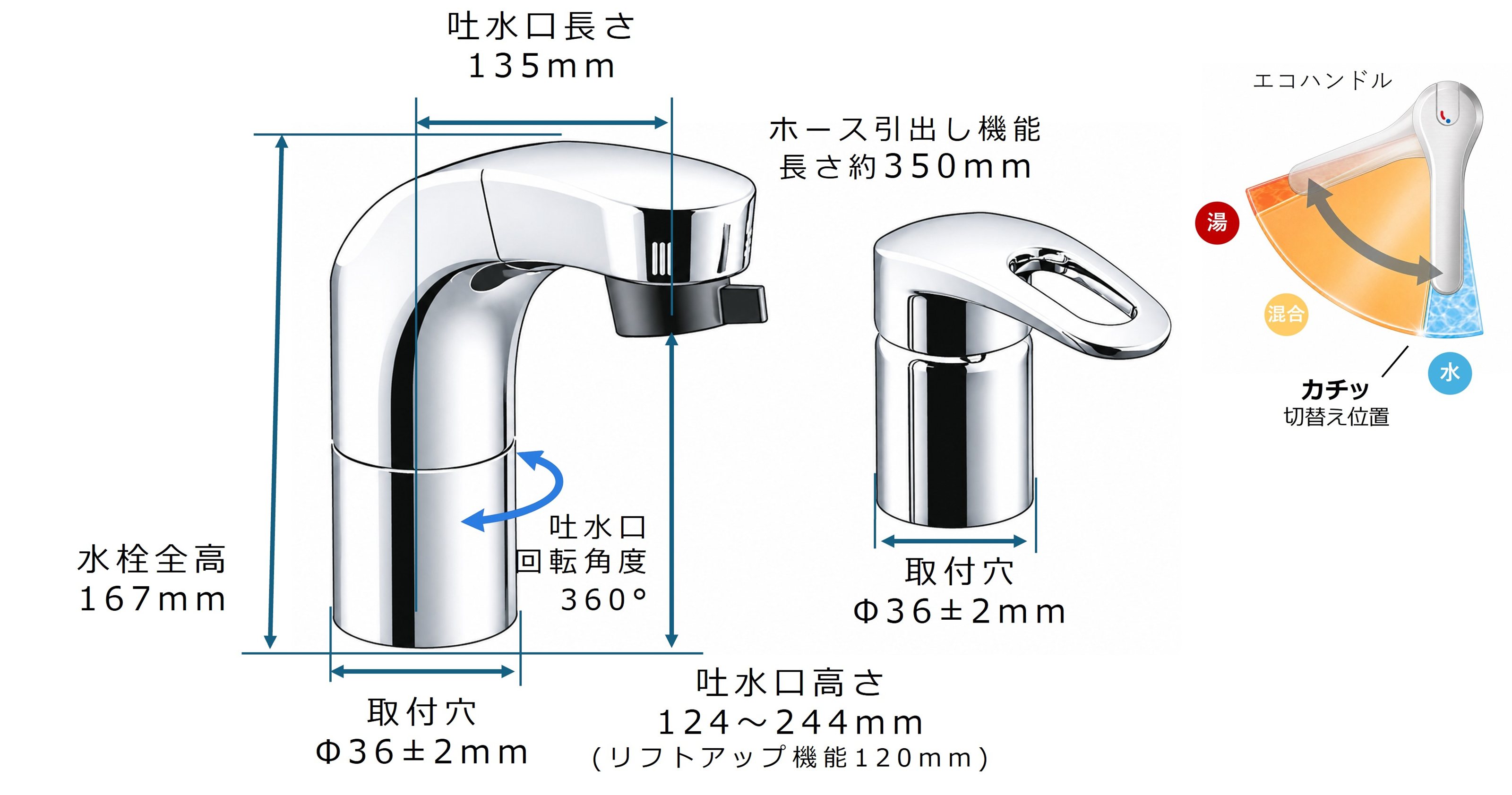 SF-810SYU 寸法