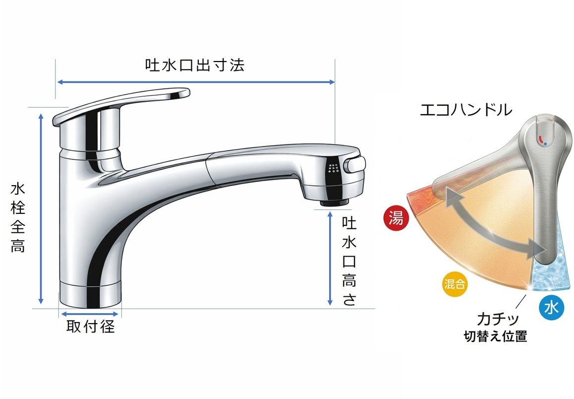 SF-A451SYXU 寸法 可動域 図