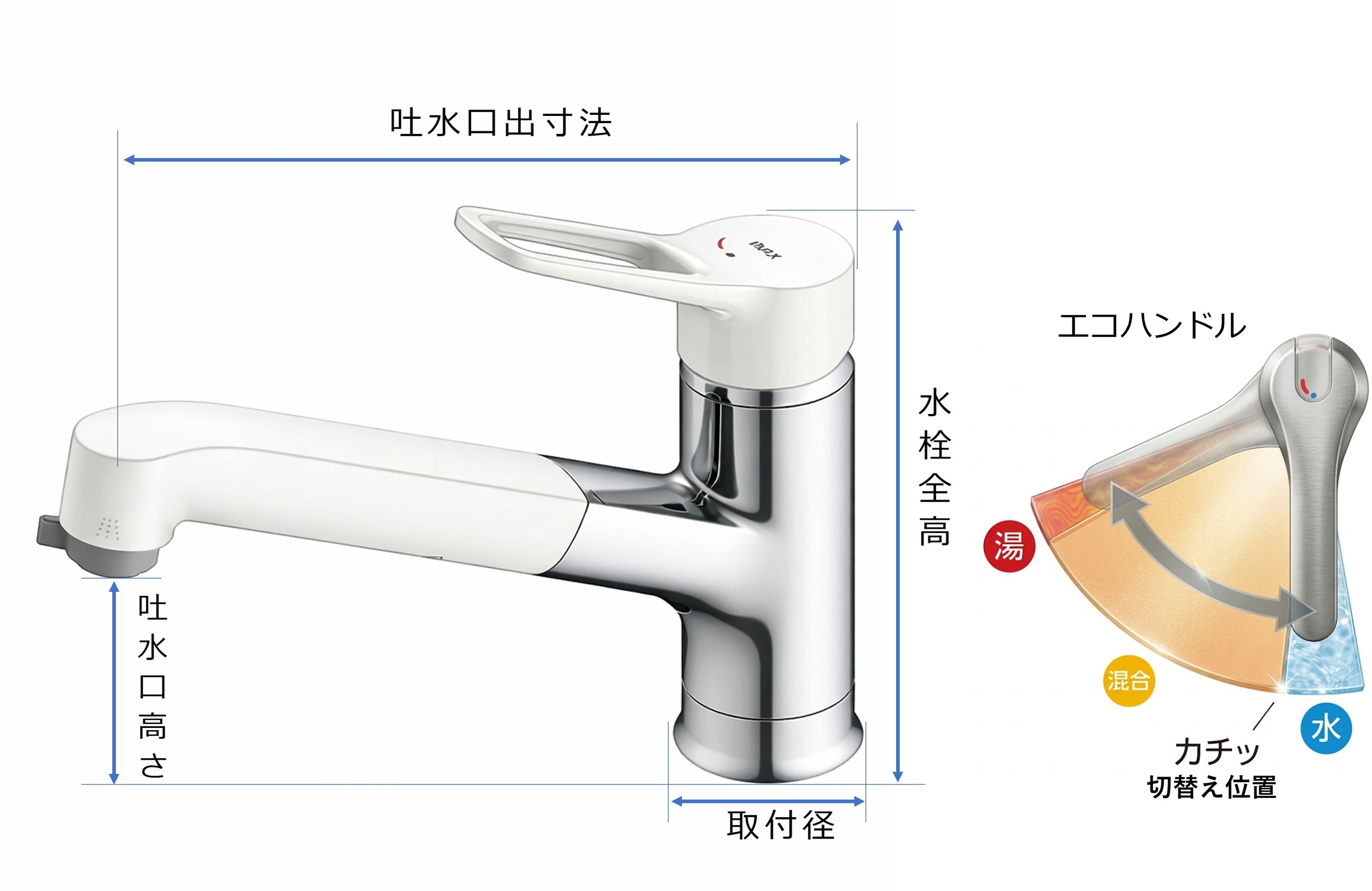 SF-BG451SYX 寸法 可動域 図