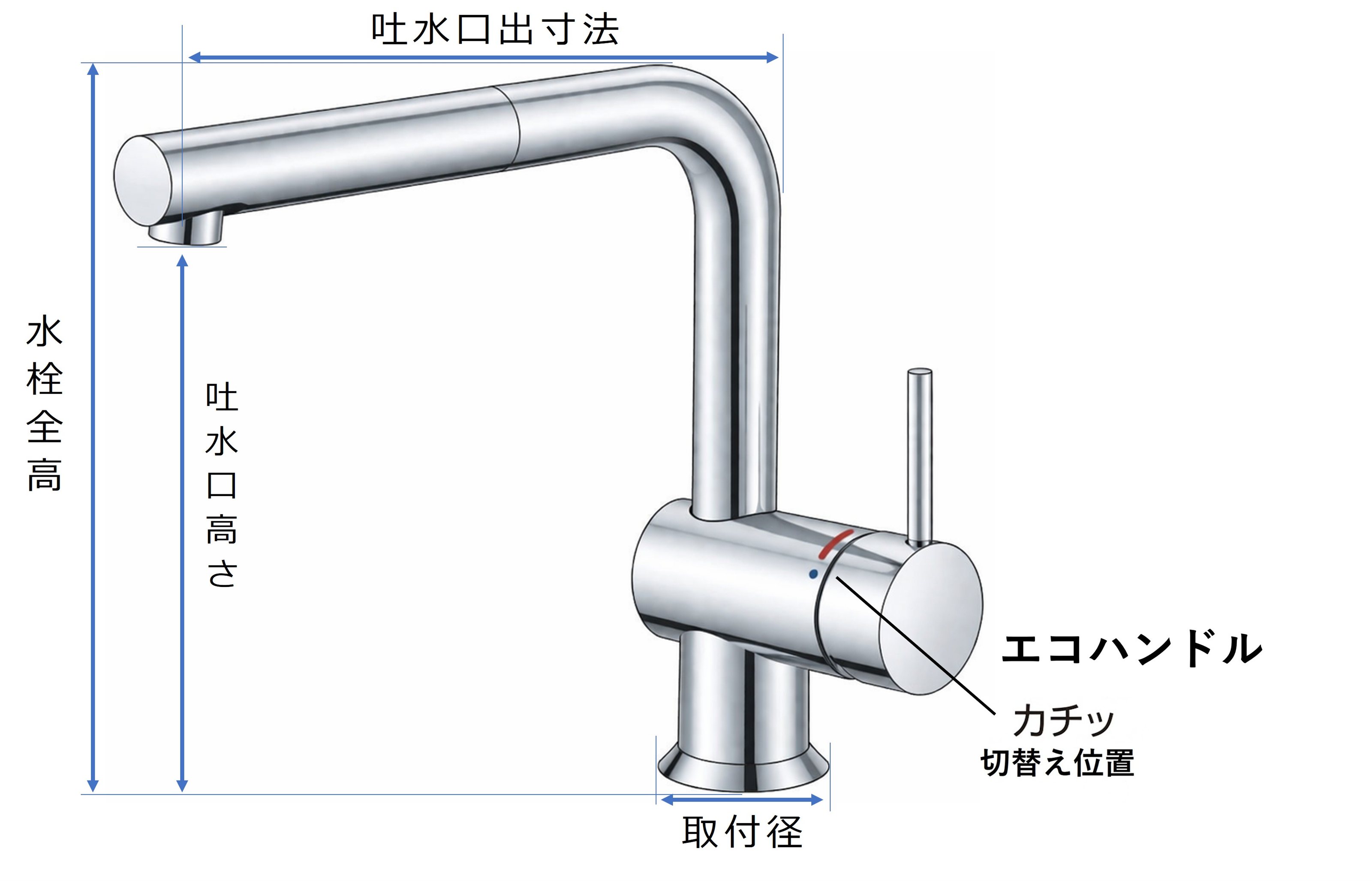 SF-E546SY 寸法 可動域 図