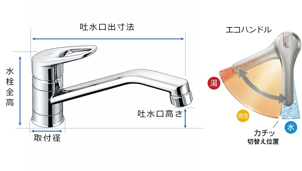 SF-HB442SYXA 寸法 可動域 図