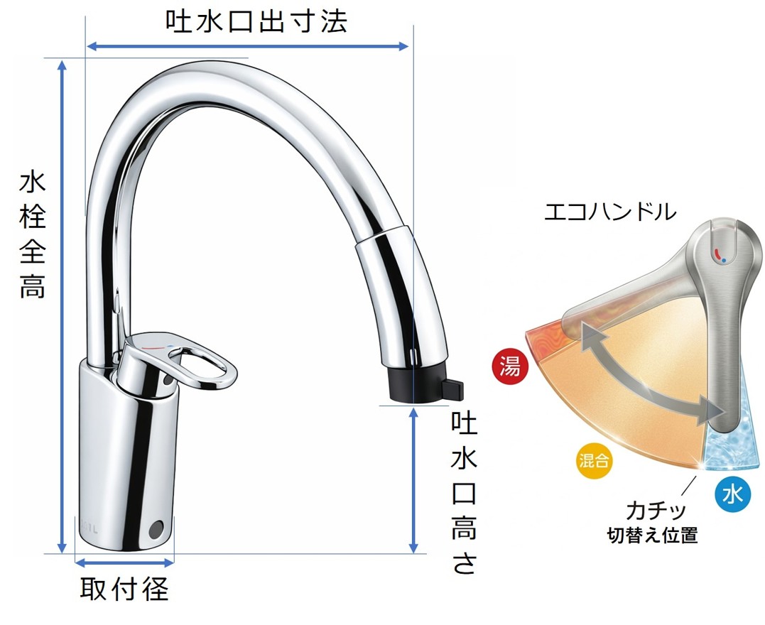 SF-HM451SYXNU 寸法 可動域 図