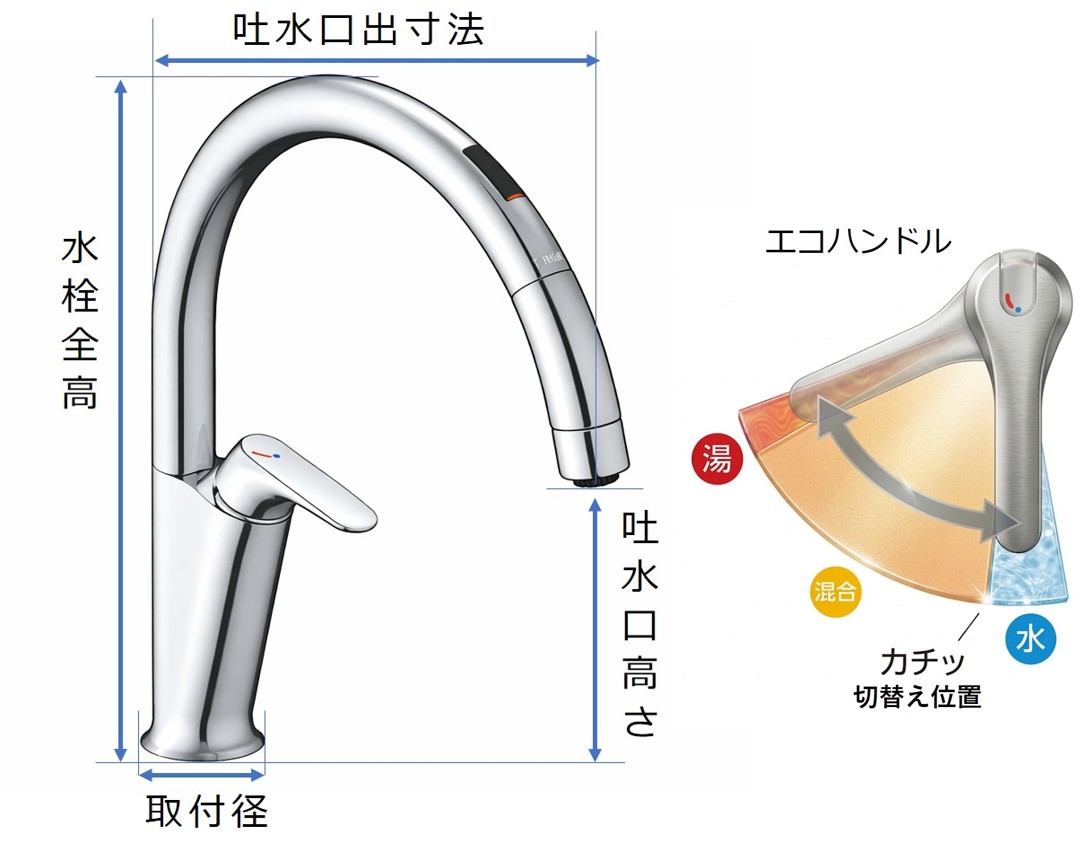 SF-NAA451SY 寸法 可動域 図