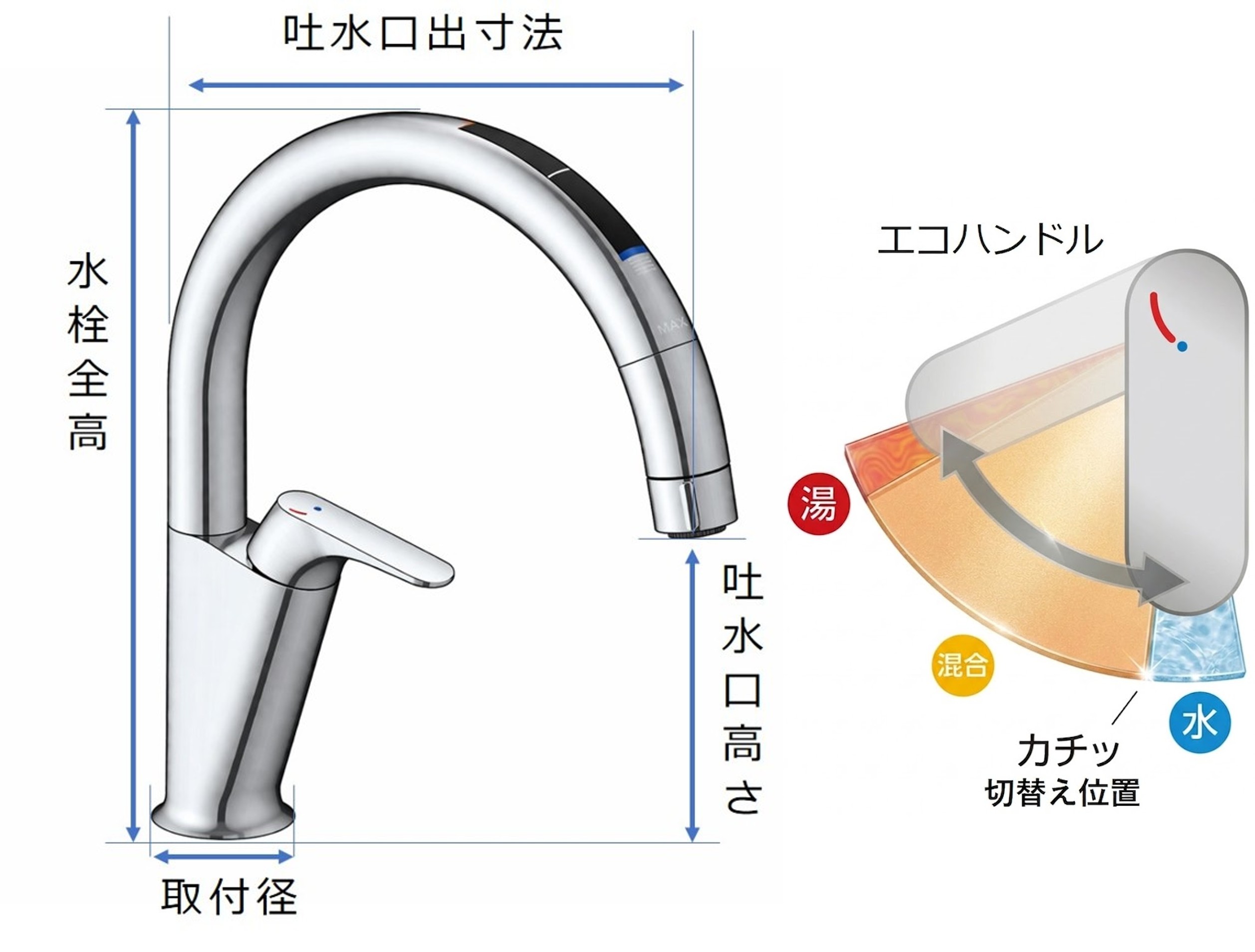 SF-NAA471SYN 寸法 可動域 図