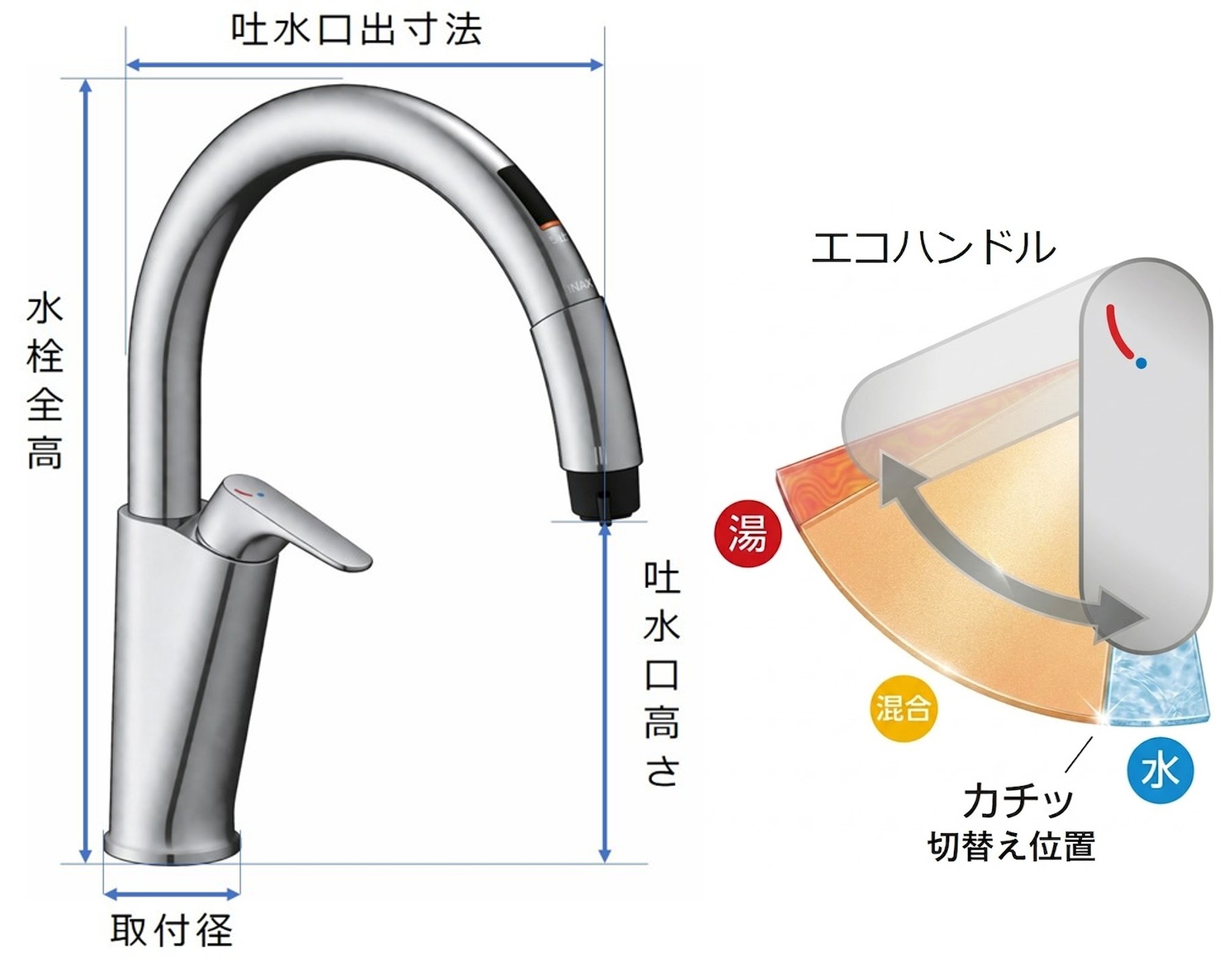 SF-NAB454SYX 寸法 可動域 図