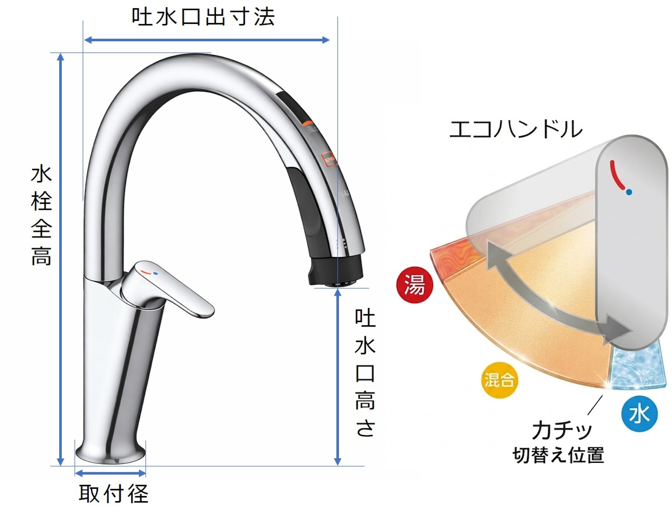 SF-NAH451SYN 寸法 可動域 図