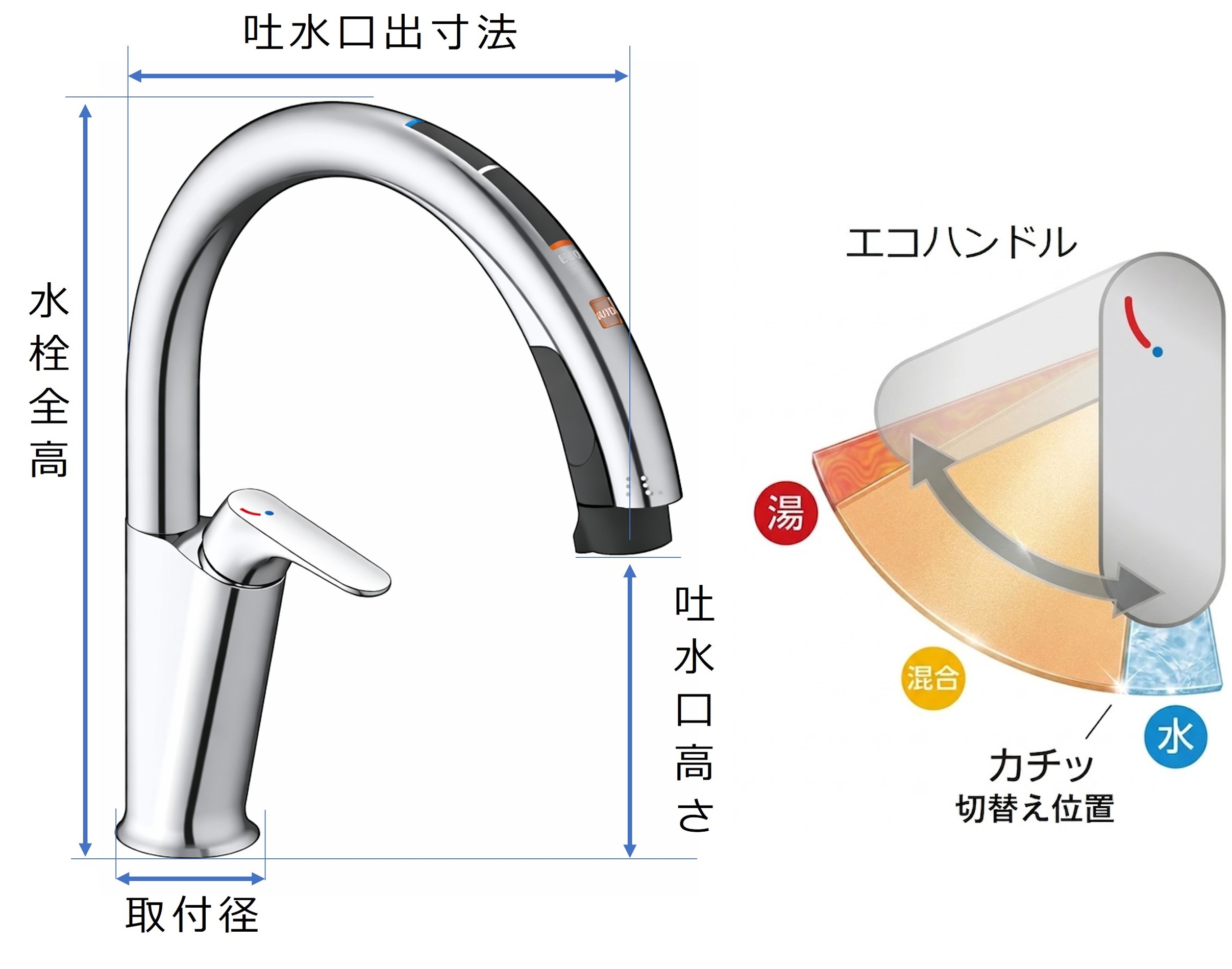 SF-NAH471SYN 寸法 可動域 図