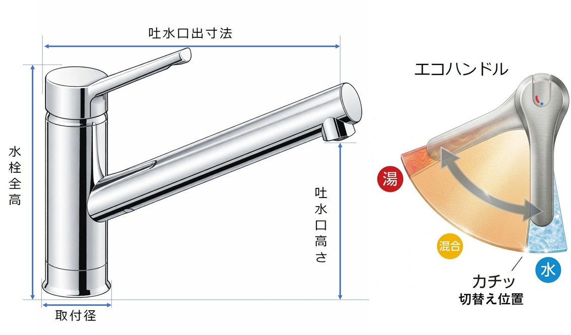 SF-WM420SYX(JW) 寸法 可動域 図