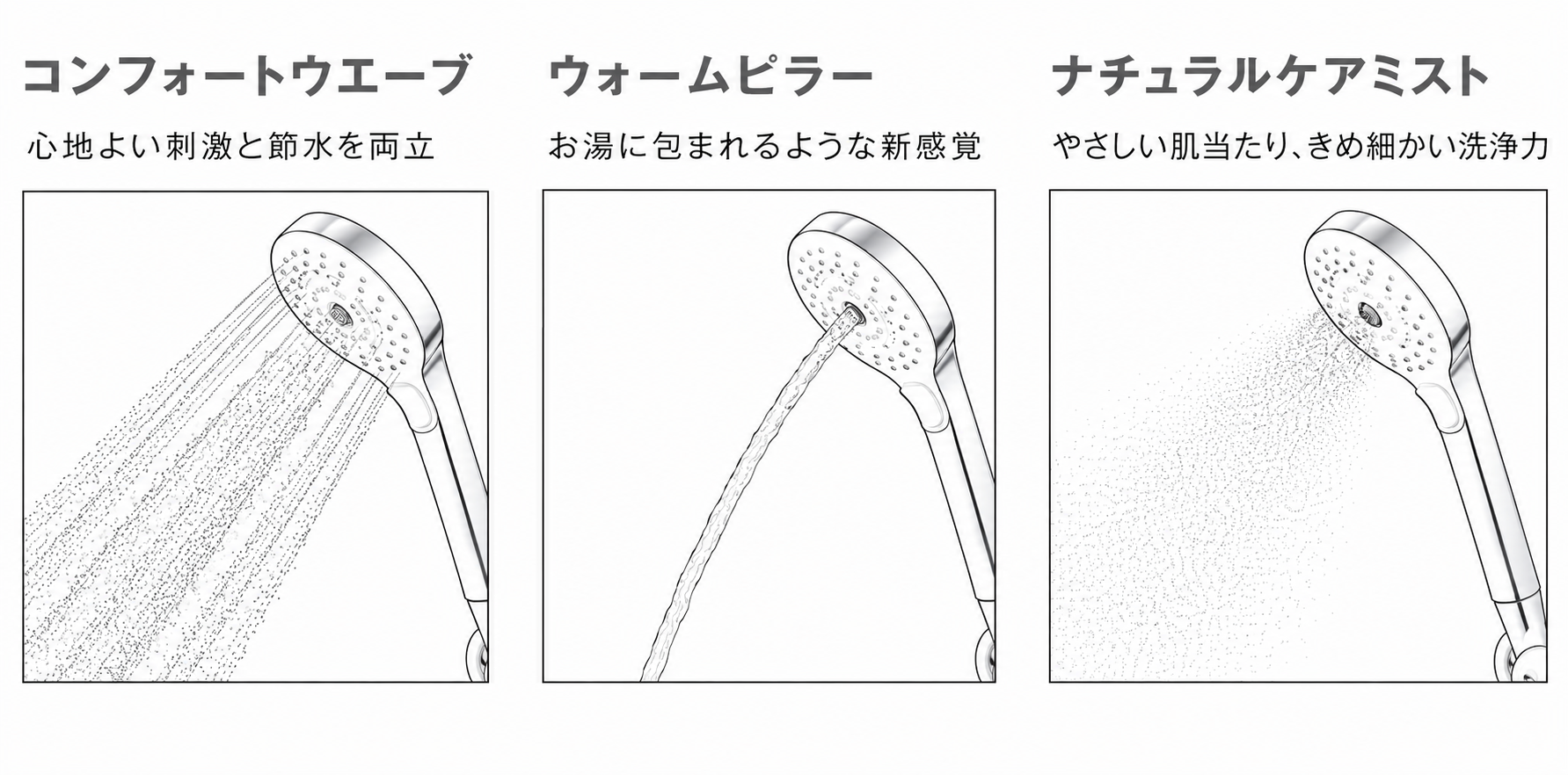 TBV 機能説明1