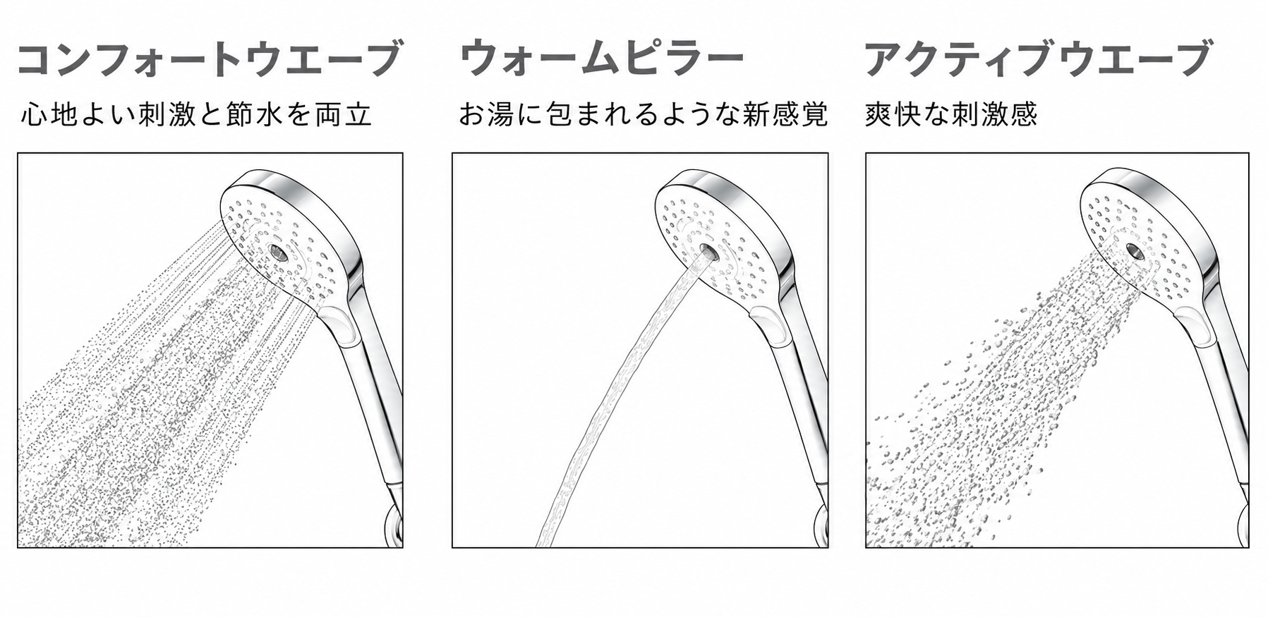 TBV 機能説明2