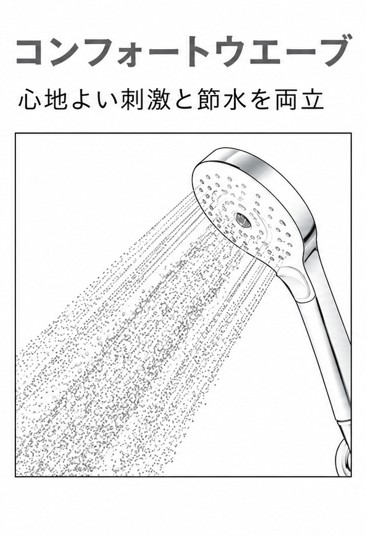 TBV 機能説明3