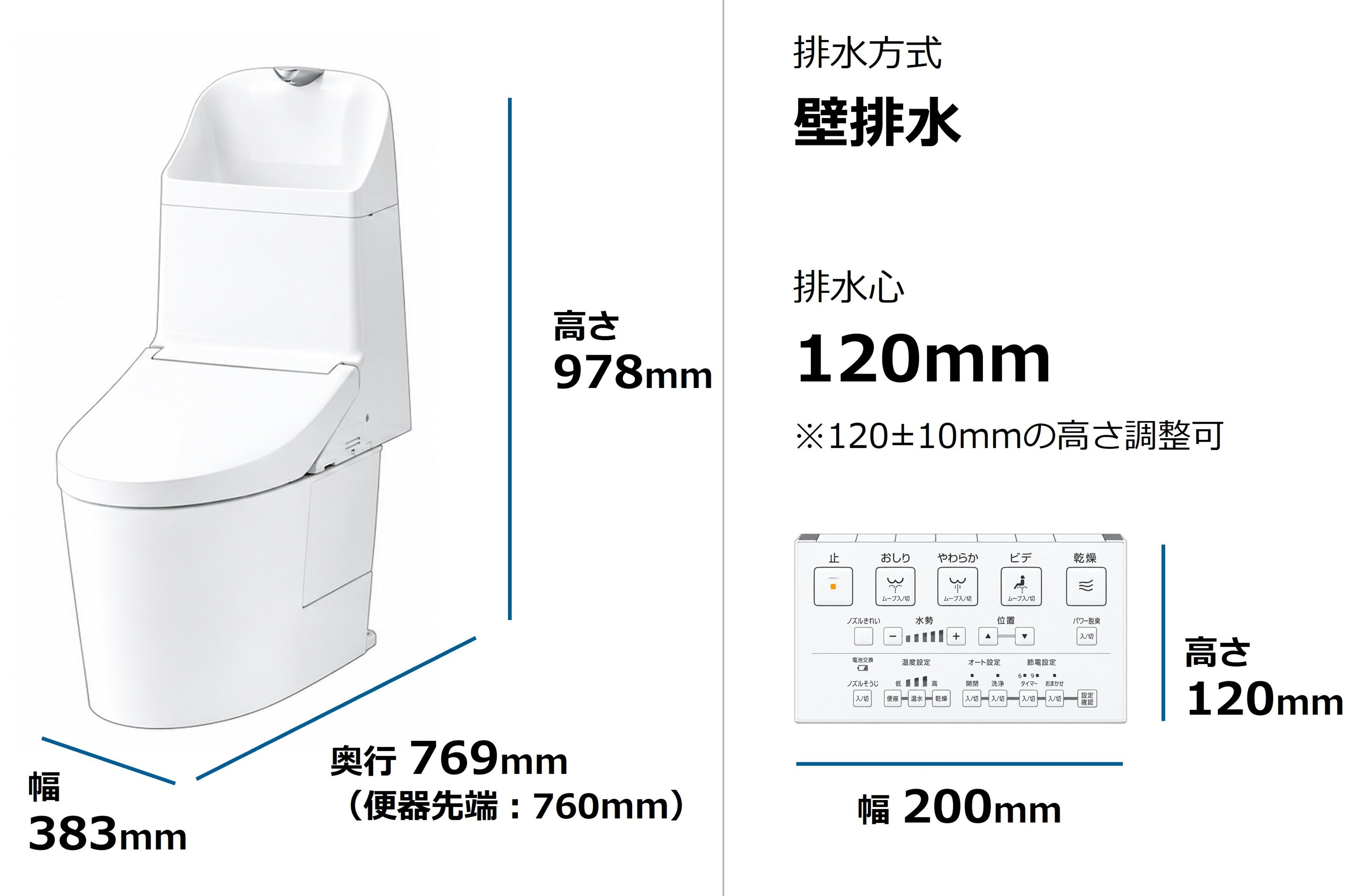 CES9336P 寸法