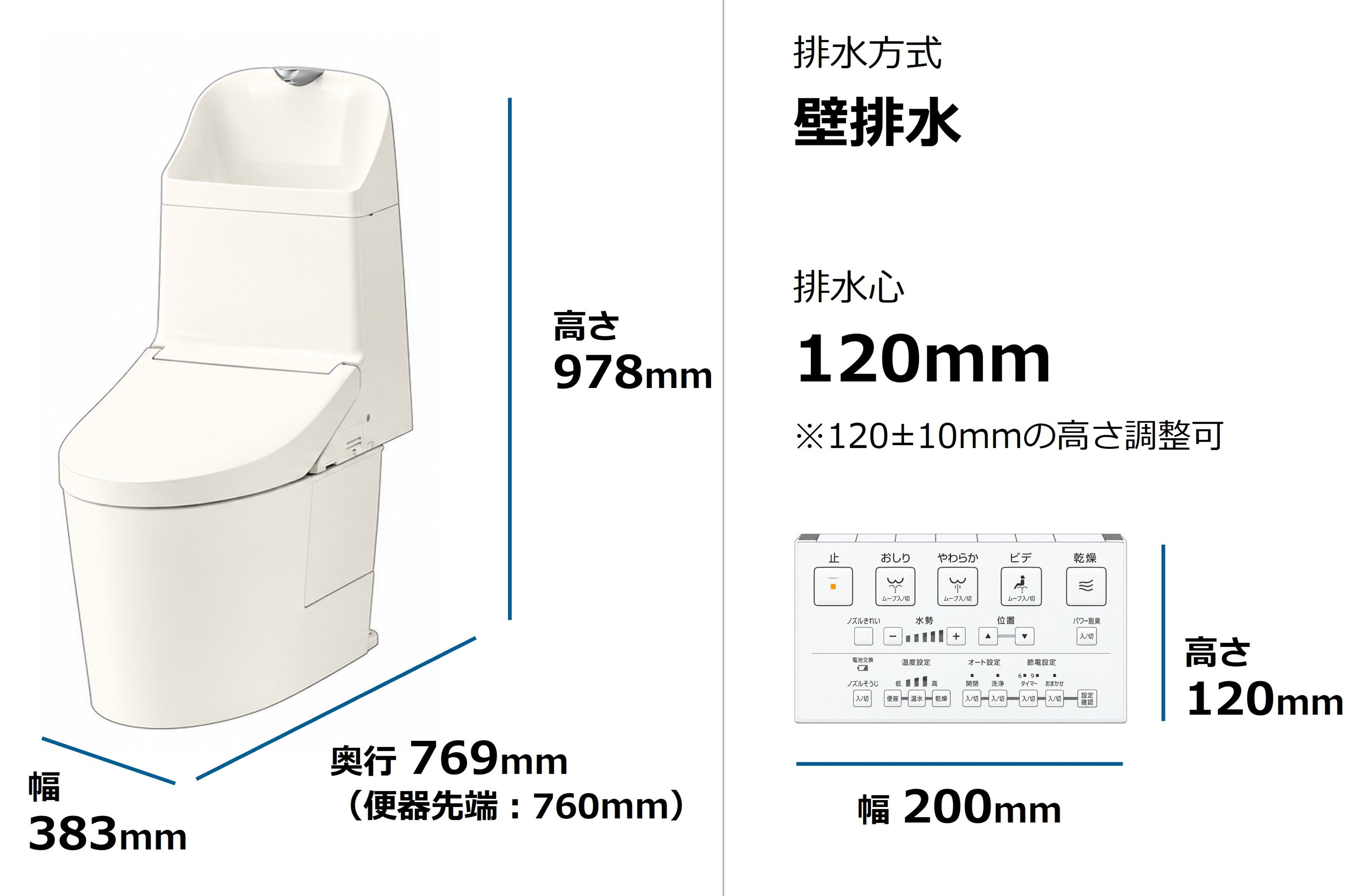 CES9336P#SC1 寸法