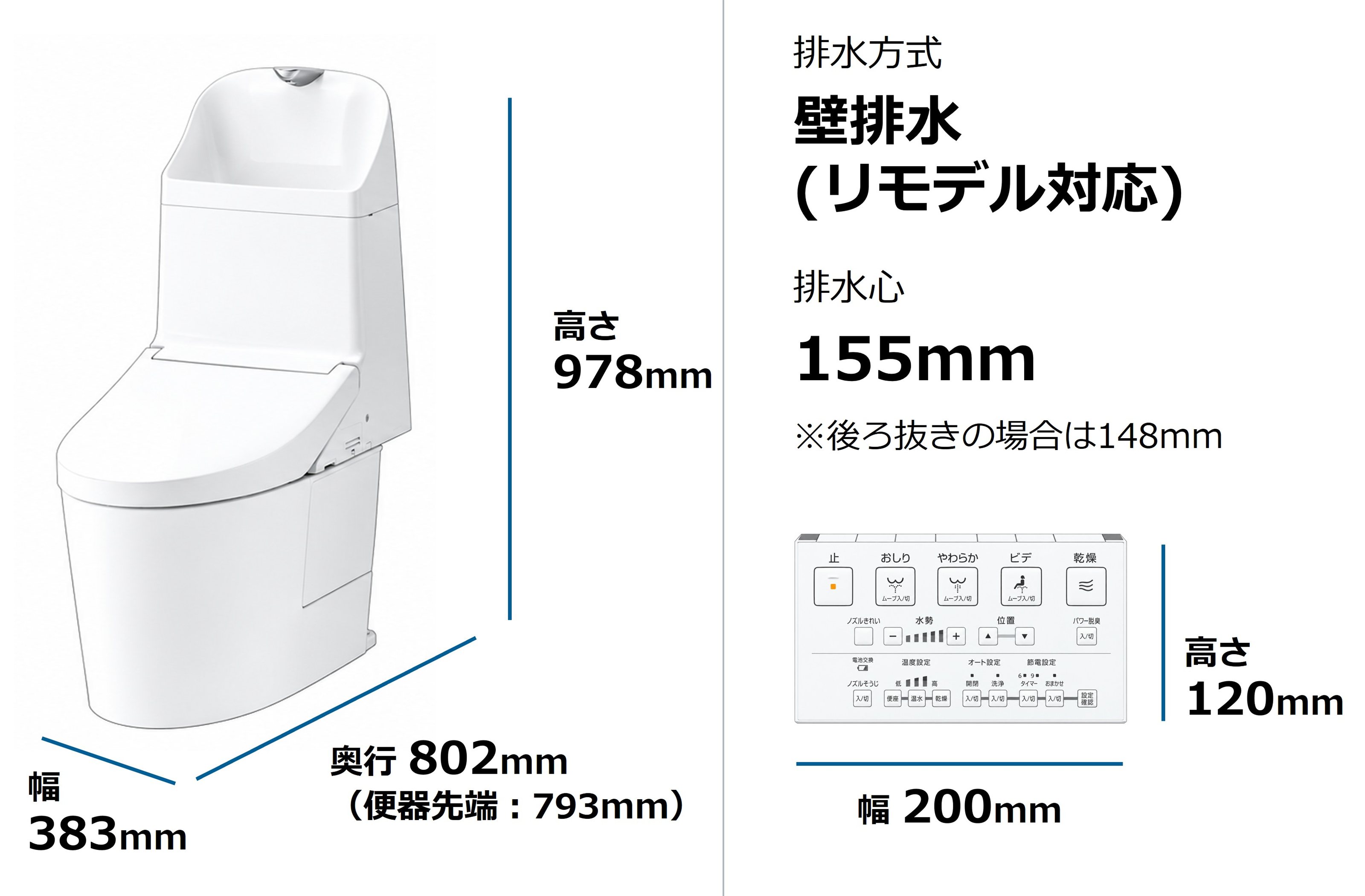 CES9336PX 寸法